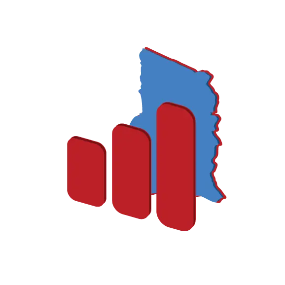 Economic Growth & Development